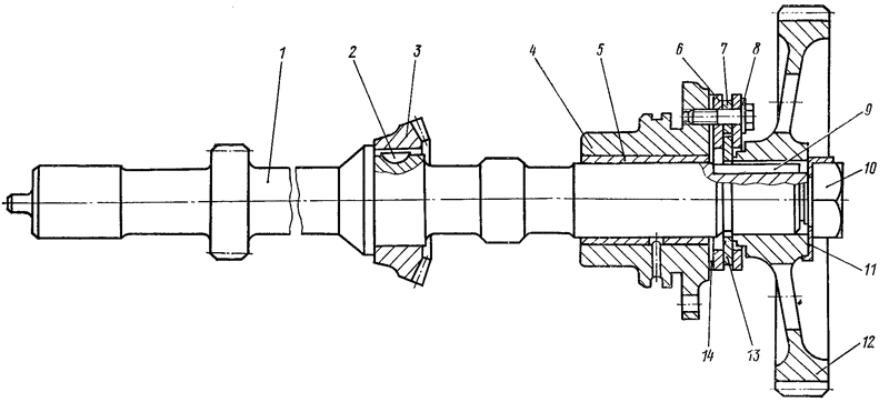Рис. 173. Валик привода к насосу и регулятору Валик привода к насосу и регулятору