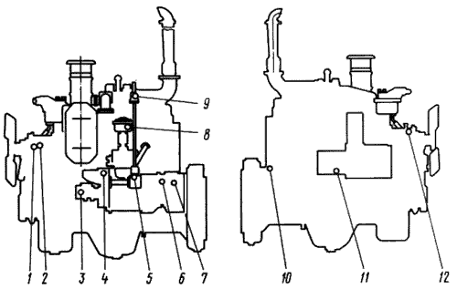 Карта смазки двигателя Д-160