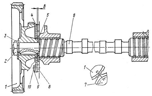 Распределительный вал и шестерня распределения