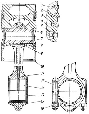 Поршень и шатун